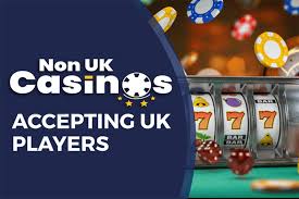 Exploring Non UK Regulated Casinos What Players Should Know